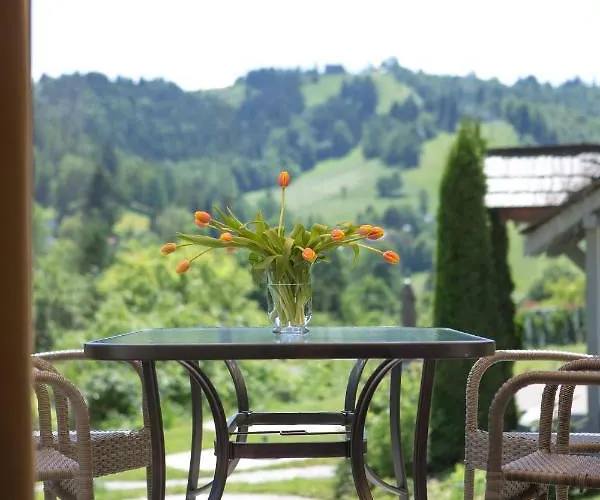 Konukevi Beskid Wisła